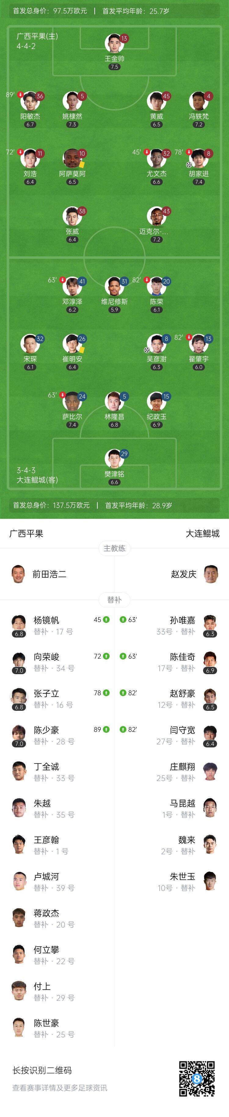 http, 准后传中